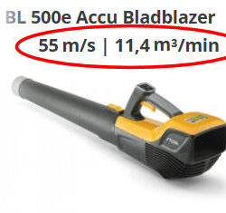 Blaasvermogen versus blaasvolume